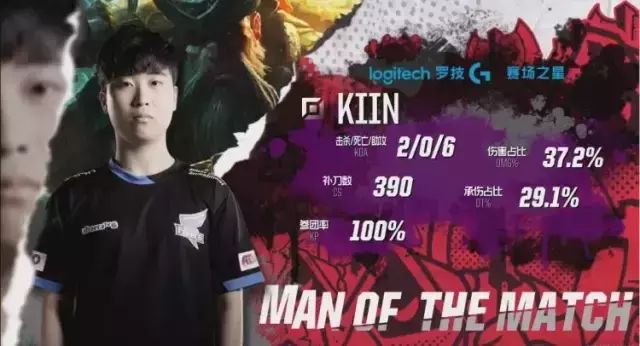 杯赛事中 杯赛事中