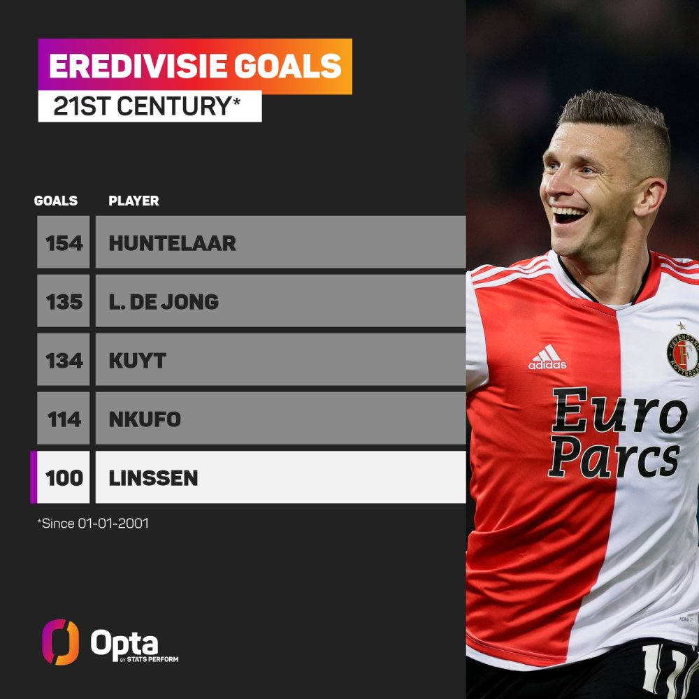 来是全球球 来是全球球