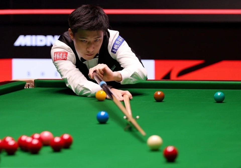 赛后复盘 赛后复盘